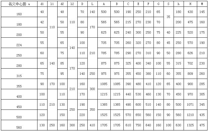 DBY、DCY型垂直轴圆锥圆柱硬齿面减速机62